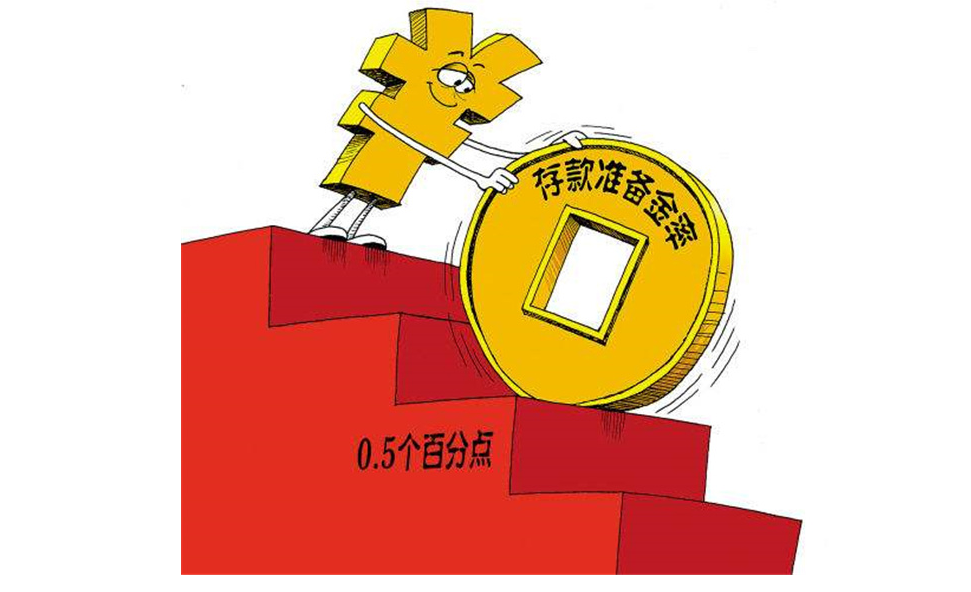 炒股杠杆配资:助力投资,放大收益